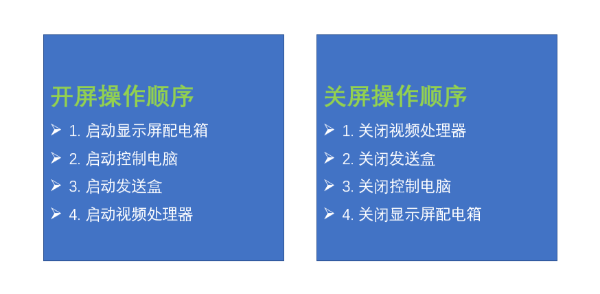 尊龙凯时-人生就是搏开屏、关屏操作顺序